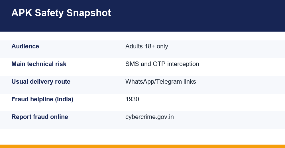 fake betting apk files — infographic